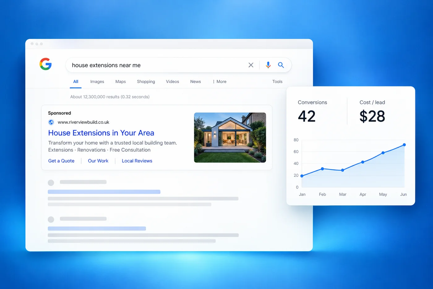 Google Ads illustrative platform interface with sample analytics or content cards