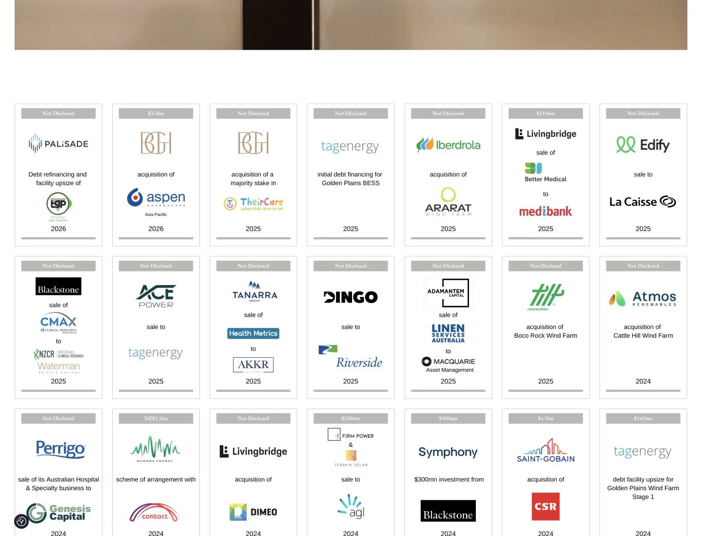 Lazard Australia website detail: Make a substantial track record easy to explore.